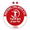 הפועל תל אביב - מועדון כדורגל, #הפועל_תל_אביב_מועדון_כדורגל - מראה מקום