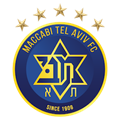 מכבי תל אביב - מועדון כדורגל, #מכבי_תל_אביב_מועדון_כדורגל - מראה מקום